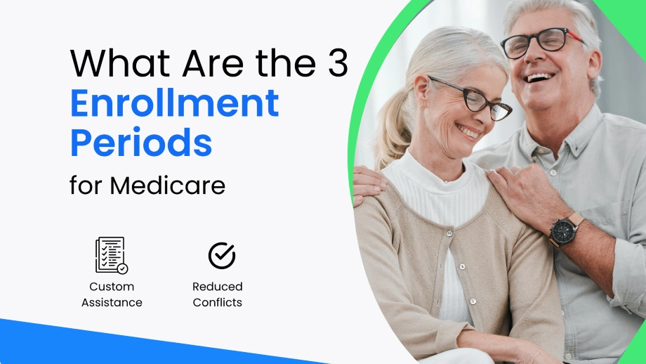 Guide to the three Medicare enrollment periods and timeline